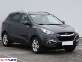 Hyundai ix35 - zobacz ofertę