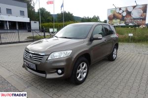 Toyota RAV 4 - zobacz ofertę