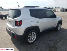 Jeep Renegade 2020 2