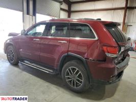 Jeep Grand Cherokee 2021 3