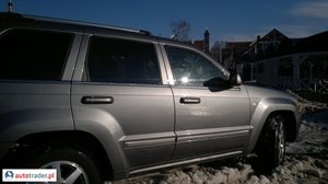 Jeep Grand Cherokee 2007 215 KM Jeep Grand Cherokee 2007 215 KM
