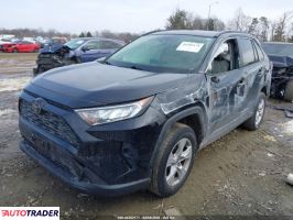 Toyota Pozostałe 2020 2