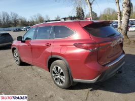 Toyota Highlander 2021 2 Toyota Highlander 2021 2