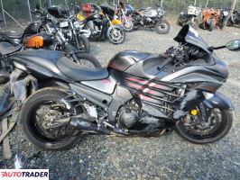 Kawasaki ZX - zobacz ofertę