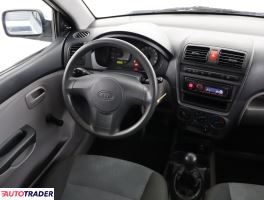 Kia Picanto 2006 1.0 60 KM