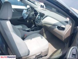Chevrolet Malibu 2021 1 Chevrolet Malibu 2021 1