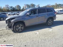 Toyota Highlander - zobacz ofertę