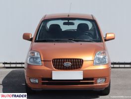 Kia Picanto 2005 1.1 64 KM