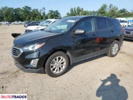 Chevrolet Equinox 2021 1 Chevrolet Equinox 2021 1