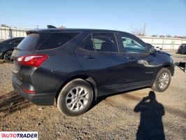 Chevrolet Equinox 2021 1