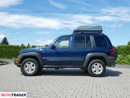 Jeep Cherokee 2007 2.8 163 KM Jeep Cherokee 2007 2.8 163 KM