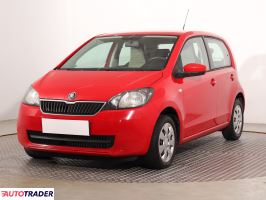 Skoda Citigo 2012 1.0 59 KM