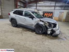 Toyota Pozostałe 2023 2