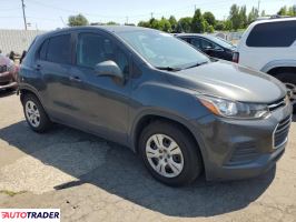 Chevrolet Trax 2019 1
