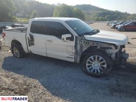 Ford Pozostałe 2023 3 Ford Pozostałe 2023 3