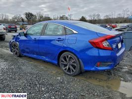 Honda Civic 2021 2