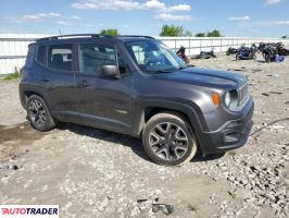 Jeep Renegade 2018 2