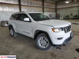 Jeep Grand Cherokee 2020 3