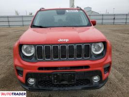 Jeep Renegade 2019 2