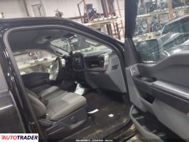 Ford Pozostałe 2021 3