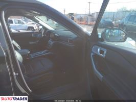 Ford Explorer 2024 2