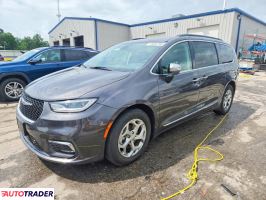 Chrysler Pacifica 2023 3