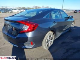 Honda Civic 2020 2 Honda Civic 2020 2
