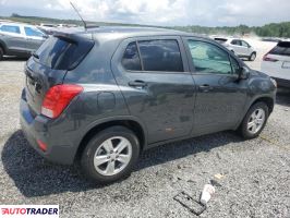Chevrolet Trax 2020 1