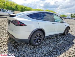 Tesla Model X 2023