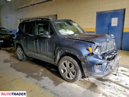 Jeep Renegade 2023 1