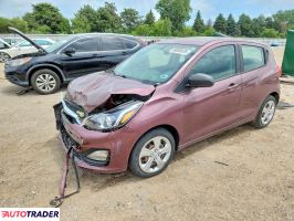 Chevrolet Spark - zobacz ofertę