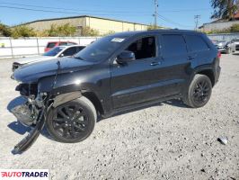 Jeep Grand Cherokee 2019 3