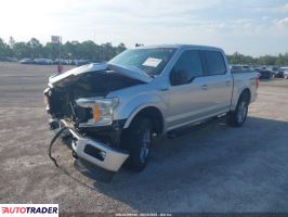 Ford Pozostałe 2019 5 Ford Pozostałe 2019 5