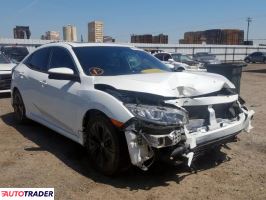 Honda Civic 2017 1 Honda Civic 2017 1