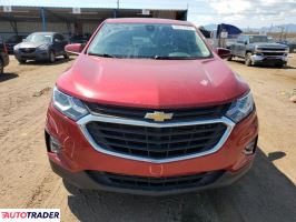 Chevrolet Equinox 2021 1 Chevrolet Equinox 2021 1