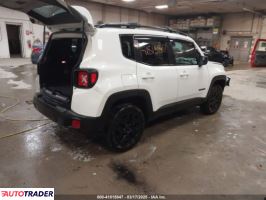 Jeep Renegade 2020 2 Jeep Renegade 2020 2