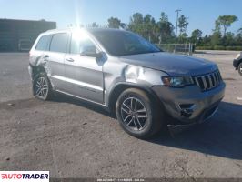 Jeep Grand Cherokee - zobacz ofertę