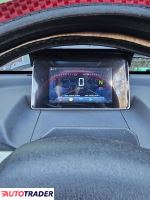 Microcar Pozostałe 2023