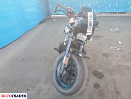 Harley-Davidson Sportster 2022