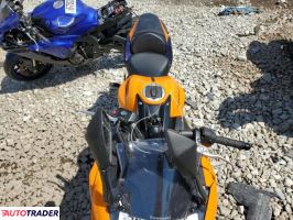 Kawasaki Pozostałe 2025 Kawasaki Pozostałe 2025