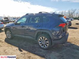Toyota Pozostałe 2021 2
