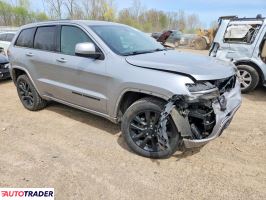 Jeep Grand Cherokee 2020 3