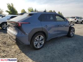 Subaru Pozostałe 2024