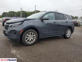 Chevrolet Equinox 2022 1