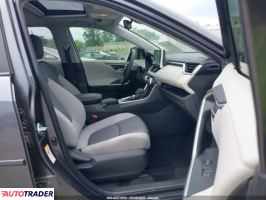 Toyota Pozostałe 2019 2 Toyota Pozostałe 2019 2
