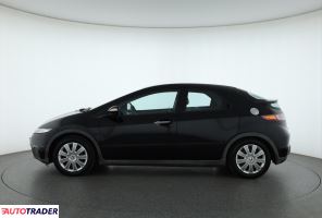 Honda Civic 2006 1.3 81 KM