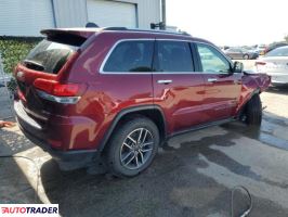 Jeep Grand Cherokee 2022 3