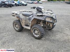 Polaris Sportsman 2021 Polaris Sportsman 2021