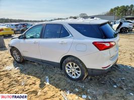 Chevrolet Equinox 2021 1