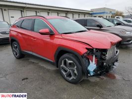Hyundai Tucson 2023 2 Hyundai Tucson 2023 2
